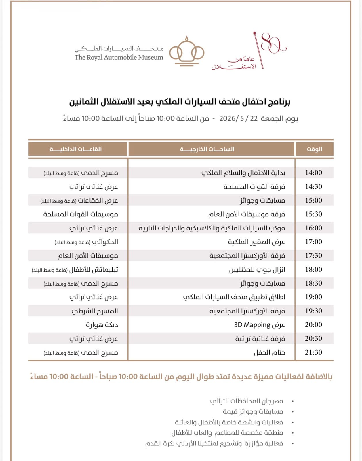 متحف السيارات الملكي ينظم احتفالا بعيد الاستقلال الثمانين الجمعة 22 أيار