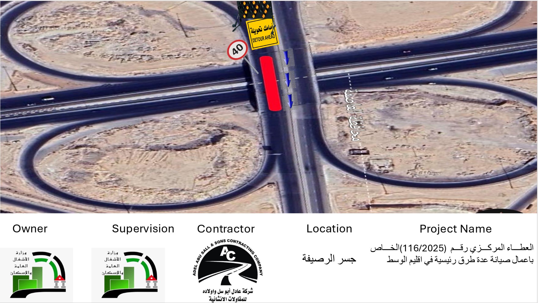 تحويلة مرورية لصيانة جسر الرصيفة على طريق عمّان التنموي الاثنين